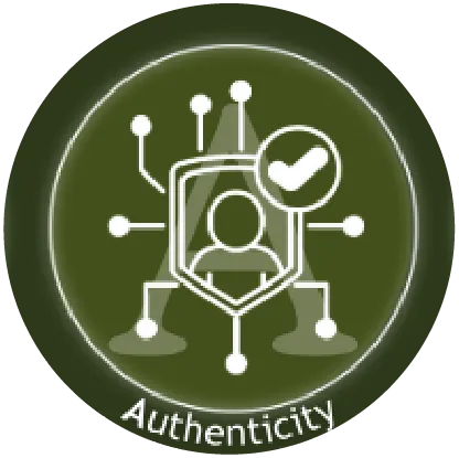 Authenticity