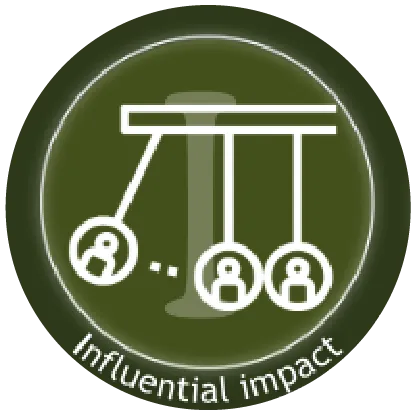 Influential impact